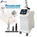 picosecond laser tattoo removal review
